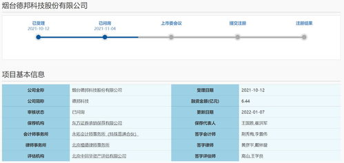 德邦科技科創板IPO首輪問詢解析 技術實力、對賭協議與經營風險成關注焦點